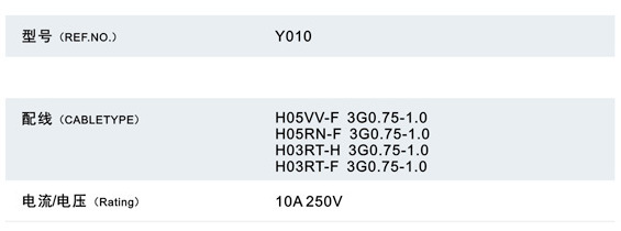 Power Cords (Y010)