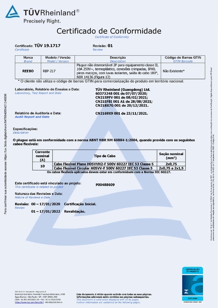 China Chengdu Ruibo Elctronics Technology co.,ltd certification